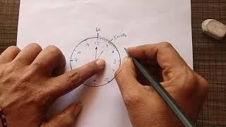 Easy to draw a clock face.