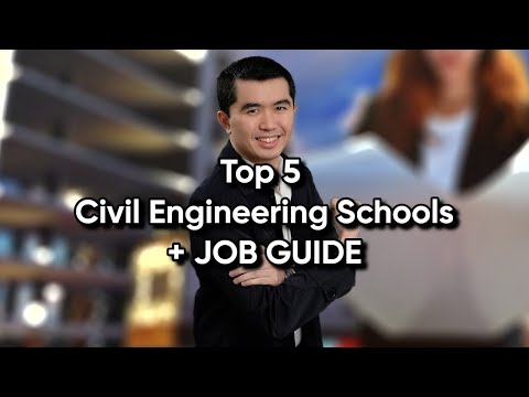 Engineering Schools In Quezon City