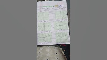 class 10 maths chapter 2 polynomial Ex 2.1