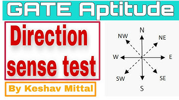 Direction sense Test trick for GATE | CSIR NET || SET || GATE || CAT || Logical Reasoning