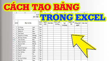 Cách tạo bảng trong Excel nhanh nhất cho người mới