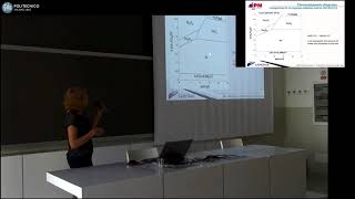 Delpech - Reprocessing of salt