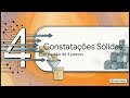 Traduzindo Análises em Resumos Estruturados — Forge College