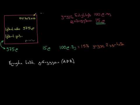 სწრაფი, ე.წ. \"ონლაინ\" სესხები