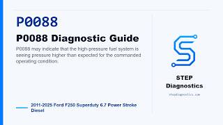 P0088: P0088 Diagnostic Guide | 2011-2025 Ford F250 Superduty 6.7 Power Stroke Diesel