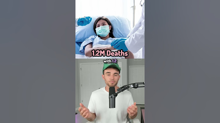 Deadliest Events In History