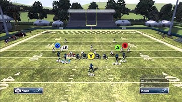 Madden 12 Tips - Offense - Singleback Tight Slots - HB Dive - MaddenGurus.com
