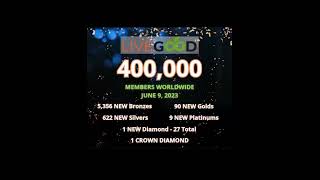 #LiveGood 400 000 Members Worldwide ! Scopri dove stanno andando le persone e sii tra i primi lì!