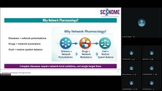 AI Meets Network Pharmacology: Reimagining Drug Discovery from Phytochemicals
