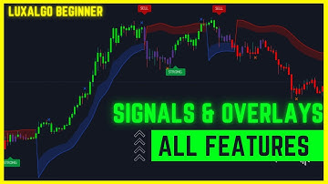 LuxAlgo Signals And Overlays v5 Full Guide [LuxAlgo Walkthrough]