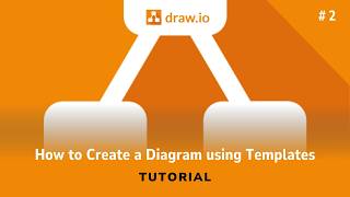 How to Create a Diagram Using Templates in draw.io (Step-by-Step) | The Requirements Engineer