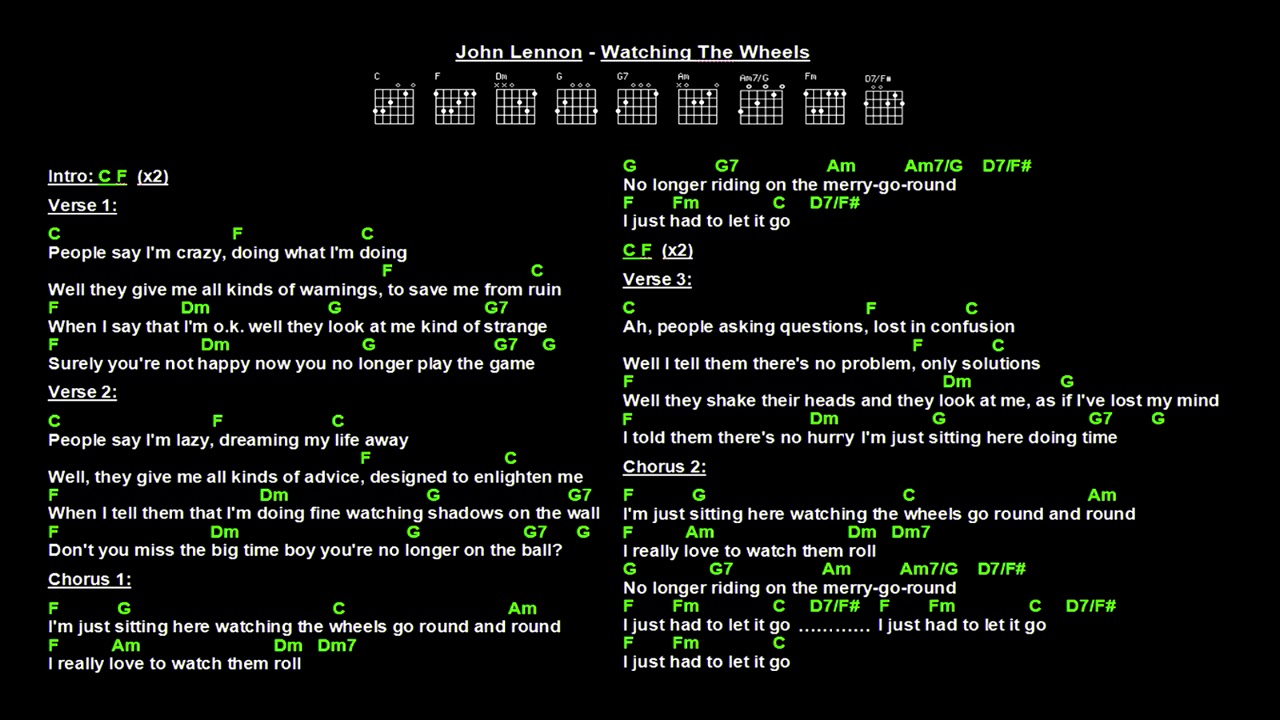 John Lennon Jealous Guy [B] [V3] Easy Ukulele Songs,, 52 OFF