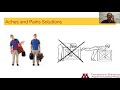 Maintain Productivity and Wellness While Aging on the Farm (Part 2)
