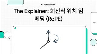 Paper Review Roformer Enhanced Transformer With Rotary Position Embedding Rope