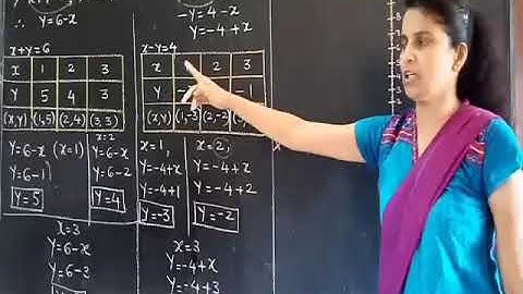 SSC , maths , ch 1, 1.2 दोन चलांतील रेषीय समीकरणे सराव संच  linear eauation Shilpa