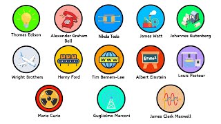 Every Major Inventor and Invention Explained in 19 minutes