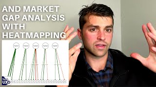 Define Major Product Dimensions with Exploratory Factor Analysis | Data Science for UX, MR, & PM