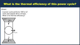 Example: Computing power cycle efficiency