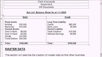 SAP Create GL Accounts