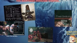 The warframe Endgame iceberg