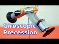 Gyroscopic Precession Demonstration