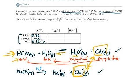 ALEKS - Setting up a reaction table for a pH calculation with a common ion - Example 2