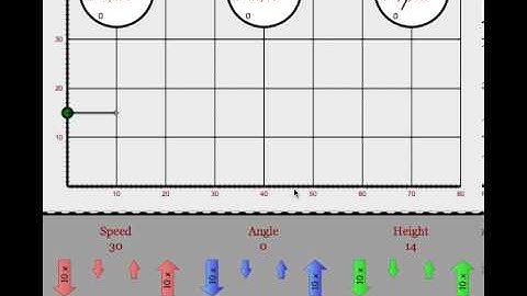 Overview of Projectile Simulation Program