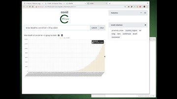 Natural Language Interface over a CSV file with COVID Data