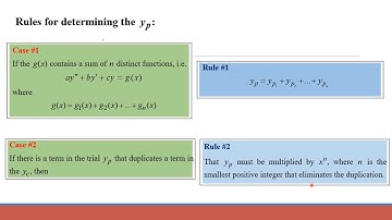 Method of Undetermined Coefficients - Superposition Approach (Part 2)