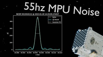 55hz Timing Noise in NICER MPU Data