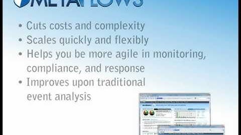 Network Intrusion Detection System with unified IDPS and Bothunter