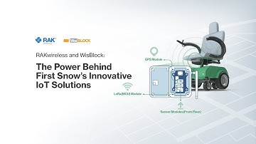 RAKwireless and WisBlock: The Power Behind First Snow