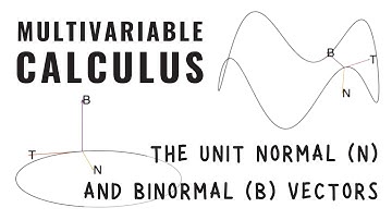 Vectors N and B with visuals, Multivariable Calculus