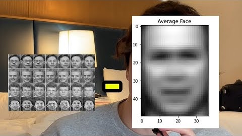 Frame by Frame Ep. 7: Eigenfaces for Facial Recognition
