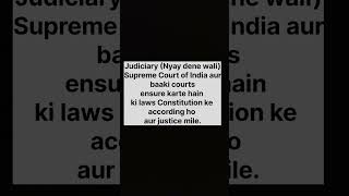 Day 114 |  365 Days Challenge 🔥🔥 | 😱😱  3 Pillars of Constitution |#shorts#viralvideo