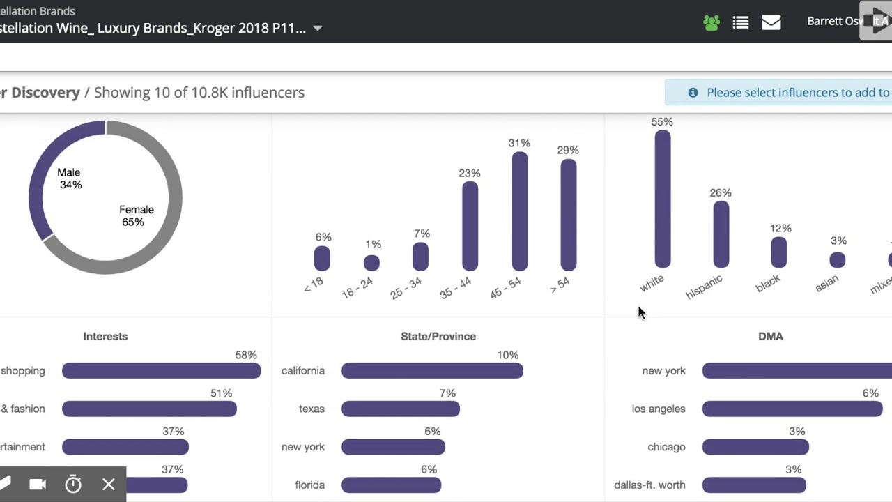 Influencer Discovery Tutorial