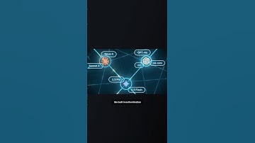 Build Full-Stack Apps in Minutes with Blink AI