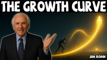 De groeicurve - Jim Rohn Inspiratie