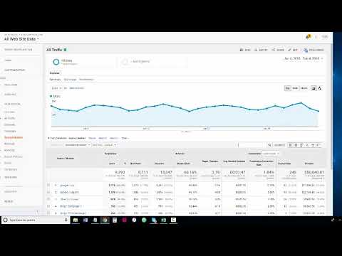 Affinity in market   Google Analytics