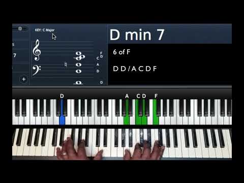 chord-progression-to-modulate-from-f-to-f#/gb