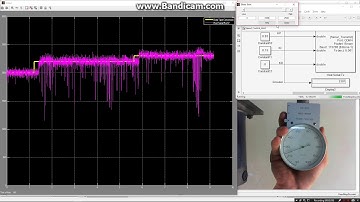 Speed Control using PID Controller STM32F4 and Waijung BlockSet