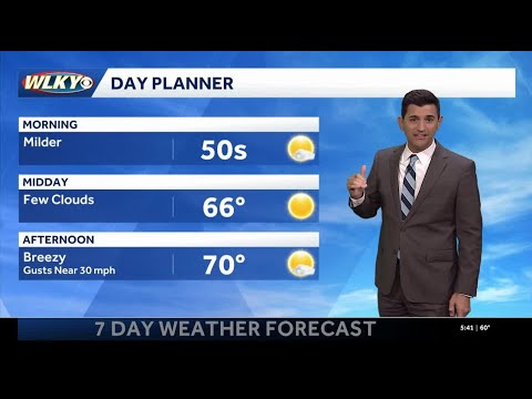Breezy Tuesday, with cooler temps to follow - YouTube