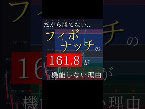 馬〇の一つ覚えは、いい加減やめましょう.. #fx初心者 #fx #fxトレーダー
