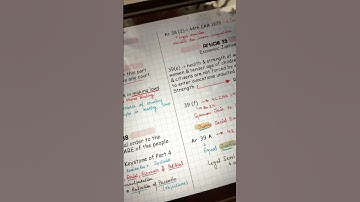 Digital notes making for UPSC |  Study With Me📚 | Digital Notes on Samsung Galaxy Tab S6 Lite✨️