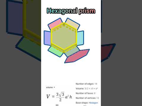 Hexagonal Prism it's
