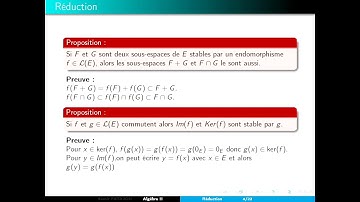 (Vidéo) Cours réduction d