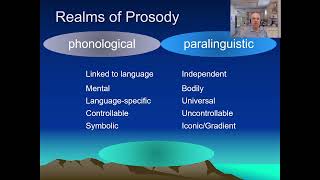 Prosody Tutorial: Lecture 20: Paralinguistics