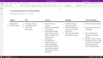 IED 2.4.1 - Troubleshoot an Assembly - Test and Evaluate