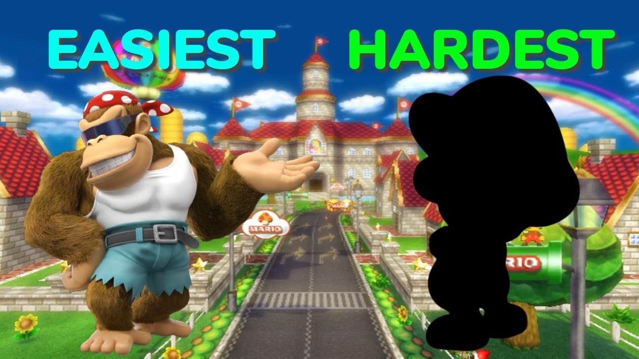 Разблокировка персонажей Mario Kart Wii от самого простого к самому сложному