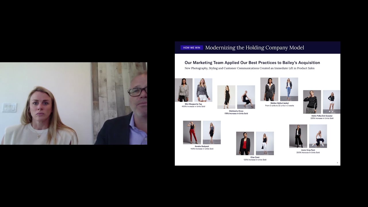 Digital Brands Group, Inc. (NASADQ: DBGI)